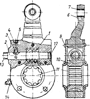 Created by DPE, Copyright IRIS 2005